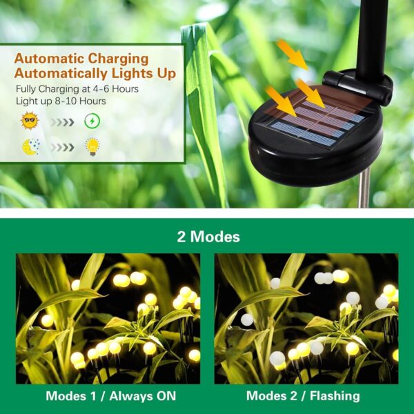 1777217495_LIGHTNIING-HAMMERZ-LED-Firefly-Solar-Garden-Automatic-Waterproof-Light-Ground-Lamp-Decoration-for-Home-Patio-Lawn-Outdoor-Yard-Backyards-Pathways-Campgrounds-Pack-of-2.jpg LIGHTNIING HAMMERZ LED Firefly Solar Garden Automatic Waterproof Light Ground Lamp Decoration for Home Patio Lawn Outdoor Yard Backyards Pathways Campgrounds (Pack of 2)
