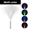 1777229642_GIGALUMI-GL-904-Solar-Jellyfish-Garden-Light-600mAh-Battery-Fibre-Optic-Fountain-LED-IP65-Waterproof-Outdoor-Lamp-with-2V-Panel-for-Backyards-Pathways-1Pc-Multicolor.jpg GIGALUMI GL-904 Solar Jellyfish Garden Light 600mAh Battery Fibre Optic Fountain LED IP65 Waterproof Outdoor Lamp with 2V Panel for Backyards Pathways (1Pc, Multicolor)
