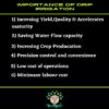 drip Irrigation kit Accessories 12mm Tee & 12 mm Straight Connectors with Tap- Coke Combo Pack (12MM TEE-15 Qty/TAP-15 Qty)