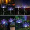 1777441698_Luteti-Solar-Firework-Lights-2-Pack-120-LED-Outdoor-Solar-Garden-Lights-Solar-Firefly-Lights-Outdoor-Waterproof-Copper-Wire-Starburst-Lights-for-Patio-Lawn-Party-Decorations.jpg Luteti Solar Firework Lights 2 Pack 120 LED Outdoor Solar Garden Lights, Solar Firefly Lights Outdoor Waterproof Copper Wire Starburst Lights for Patio Lawn Party Decorations