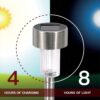 1777498458_PremiumAV-1-Pack-Stainless-Steel-Solar-Pathway-Light-–-Waterproof-LED-Spike-Lamp-for-Outdoor-Garden-Lawn-Yard-Driveway-Landscape-Illumination.jpg PremiumAV 1-Pack Stainless Steel Solar Pathway Light – Waterproof LED Spike Lamp for Outdoor Garden, Lawn, Yard, Driveway & Landscape Illumination