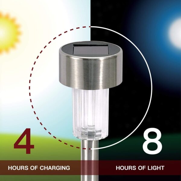 1777498458_PremiumAV-1-Pack-Stainless-Steel-Solar-Pathway-Light-–-Waterproof-LED-Spike-Lamp-for-Outdoor-Garden-Lawn-Yard-Driveway-Landscape-Illumination.jpg PremiumAV 1-Pack Stainless Steel Solar Pathway Light – Waterproof LED Spike Lamp for Outdoor Garden, Lawn, Yard, Driveway & Landscape Illumination