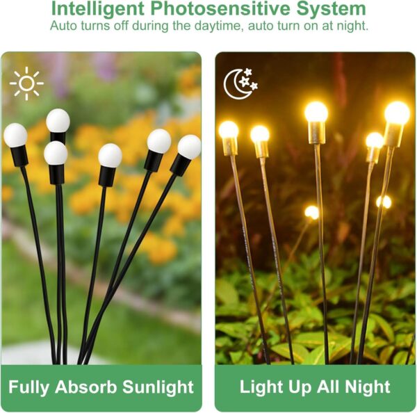 8-LED-Solar-Firefly-Plug-in-Ground-Lamp-BIS-Approved-Lights-Decoration-Lighting-for-Garden-Home-Patio-Lawn-Outdoor-Yard-Backyards-Pathways-Campgrounds.-3.jpg 8 LED Solar Firefly Plug-in Ground Lamp BIS Approved Lights Decoration Lighting for Garden Home Patio Lawn Outdoor Yard Backyards Pathways Campgrounds. (3)