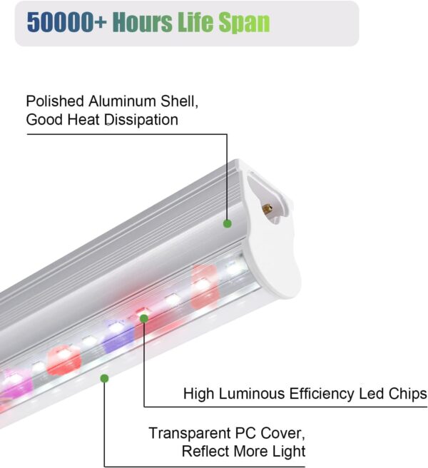 Aluminium Full Spectrum High Efficiency Led Grow Tube Light 40W (20W x 2) for Indoor Plants Gardening Hydroponics Greenhouse Farming (2Feet Pack of 2)