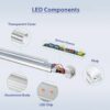 Aluminium LED Grow Lights 2Ft (40W =20W x 2) for Aluminium LED Grow Lights 2Ft (40W =20W x 2) for Indoor Plants, hydroponics, Horticulture, Green House. Full Spectrum (Plug and Play)(Energy efficient) (5000K) (40 Watt) (Pack of 2)