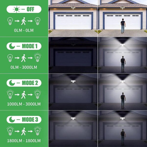 Aluminium Outdoor Solar Light, Solar Light with Motion Sensor Ip65 Aluminium Outdoor Solar Light, Solar Light with Motion Sensor Ip65 Waterproof 138 Led Outdoor Solar Floodlight 3 Heads for Garden, Solar Street Light