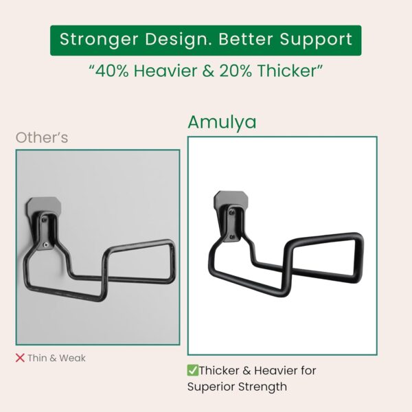 Amulya Farms Water Pipe Holder Wall Mount with Holes – Hose Holder Wall Mount for Garden Hose, Water Hose & Pipe Storage | Garden Hose Hanger with Screws & Anchors.