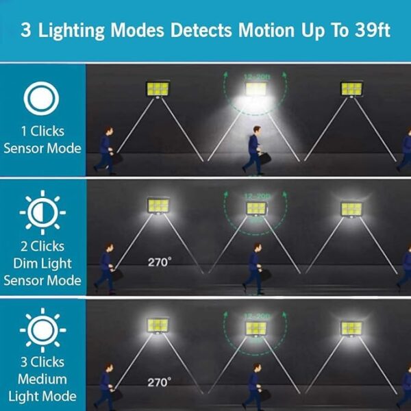 Bright-Outdoor-Solar-Lights-with-Motion-Sensor-Solar-Powered-Wireless-Waterproof-Night-Spotlight-for-OutdoorGarden-Wall-Solar-Lights-for-Home-with-Remote.jpg Bright Outdoor Solar Lights with Motion Sensor Solar Powered Wireless Waterproof Night Spotlight for Outdoor/Garden Wall, Solar Lights for Home (with Remote)