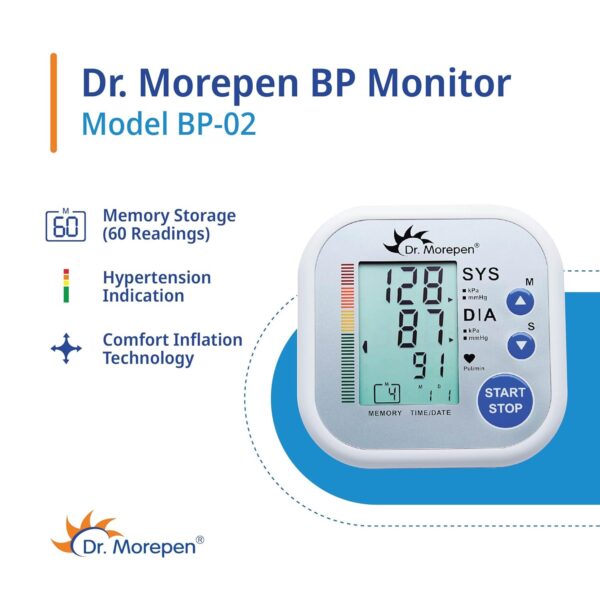 Dr.-Morepen-Blood-Pressure-Monitor-Model-BP-02.jpg Dr. Morepen Blood Pressure Monitor Model BP-02