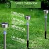 Dream-Master-Solar-Lights-Outdoor-Waterproof-Stainless-Steel-LED-Landscape-Lighting-Solar-Garden-Lights-Outdoor-Decorations-for-Yard-Pathway-Walkway-Patio-Lawn-16-Pack-Cold-White.jpg Dream Master Solar Lights Outdoor Waterproof, Stainless Steel LED Landscape Lighting, Solar Garden Lights, Outdoor Decorations for Yard, Pathway, Walkway, Patio, Lawn - 16 Pack (Cold White)