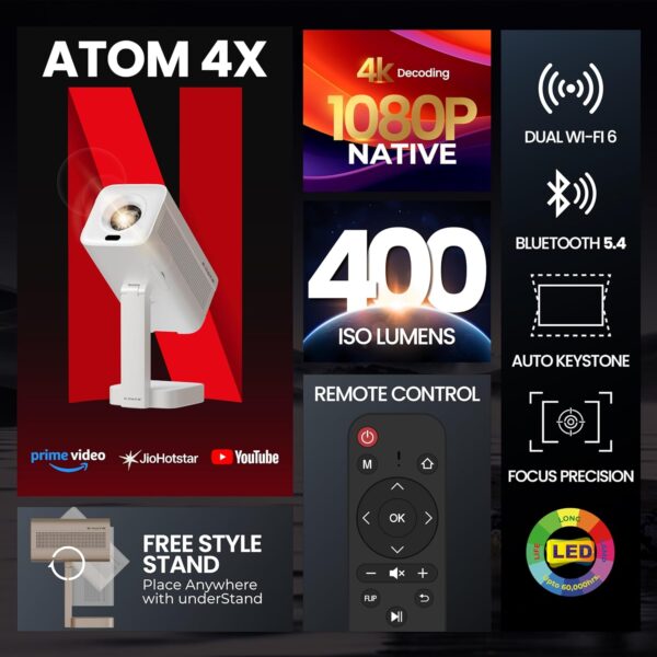 E-GATE-Atom-4X-Automatic-Projector-4k-Ultra-HD-Live-TV-Android-Brightest-400-ISO-Native-1080p-Netflix-Prime-Precision-Focus-Auto-Keystone-USB-HDMI-ARCCEC-HDRHLG-WiFi-6-BT-Egate.jpg E GATE Atom 4X Automatic Projector 4k Ultra HD | Live TV | Android | Brightest 400 ISO | Native 1080p, Netflix, Prime | Precision Focus - Auto Keystone | USB-HDMI ARC+CEC | HDR+HLG | WiFi 6-BT | Egate