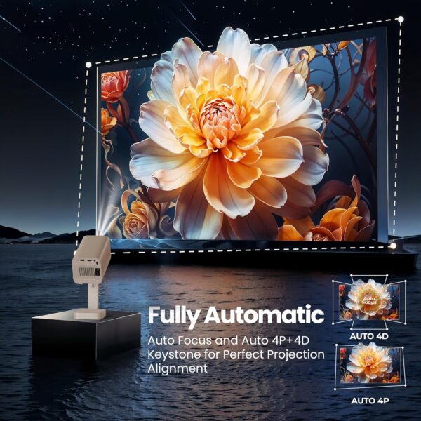 E-GATE-Atom-4X-Fully-Automatic-Projector-4k-Ultra-HD-Whale-TV-Live-TV-on-Android-Brightest-400-ISO-Native-1080p-Netflix-Prime-USB-HDMI-ARCCEC-HDRHLG-WiFi-6-BT-Egate-mini-Projectors.jpg E GATE Atom 4X+ Fully Automatic Projector 4k Ultra HD | Whale TV+ Live TV on Android | Brightest 400 ISO | Native 1080p, Netflix, Prime | USB-HDMI ARC+CEC | HDR+HLG | WiFi 6, BT, Egate mini Projectors