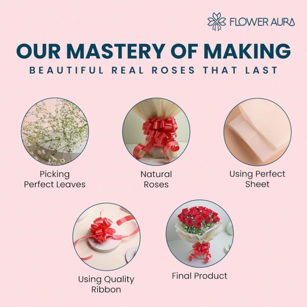 FlowerAura-Premium-Fresh-Live-Flower-Bouquet-of-Enchanting-20-Red-Roses-In-Non-Woven-Paper-Gift-For-Birthday-Anniversary-Love-Home-Decor-Mothers-Day-Gift-For-Mom-Same-Day-Delivery.jpg FlowerAura Premium Fresh Live Flower Bouquet of Enchanting 20 Red Roses In Non Woven Paper Gift For Birthday | Anniversary | Love | Home Decor | Mothers Day Gift For Mom (Same Day Delivery)
