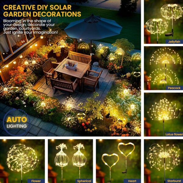 GIGALUMI-Garden-Decor-Outdoor-Lights-120LED-2Pack-Solar-Garden-Lights-for-Outside-Christmas-Fairy-Firework-DecorativeSolar-Powered-for-Yard-Pathway-Flowerbed-Planter-Balcony-Patio-Decor-Warm-White.jpg GIGALUMI Garden Decor Outdoor Lights 120LED 2Pack, Solar Garden Lights for Outside Christmas Fairy Firework Decorative,Solar Powered for Yard Pathway Flowerbed Planter Balcony Patio Decor (Warm White