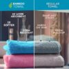 HEELIUM Bamboo Face Towel | Ultra Absorbent & Odour-Free | 3X Softer Than Cotton Towels | 30 x 30 cm - 600 GSM | Pack of 3 - Teal