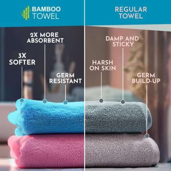 HEELIUM Bamboo Face Towel | Ultra Absorbent & Odour-Free | 3X Softer Than Cotton Towels | 30 x 30 cm - 600 GSM | Pack of 3 - Teal