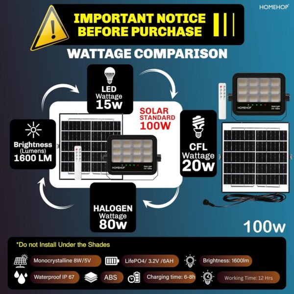 Homehop-Solar-Flood-Light-Outdoor-Waterproof-100W-LED-Automatic-Wireless-Wall-Lamp-for-Home-Garden-Balcony-Courtyard-Porch-and-Patio-6Ah-ABS-3-Colour.jpg Homehop Solar Flood Light Outdoor Waterproof 100W LED Automatic Wireless Wall Lamp for Home, Garden, Balcony, Courtyard, Porch and Patio (6Ah, ABS, 3 Colour)