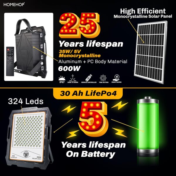 Homehop-Solar-Light-Outdoor-Waterproof-600-watt-Flood-Lamp-324-LED-for-Wall-Balcony-Garden-Pathway-Automatic-with-Remote.Aluminum-Cool-White-Pack-of-2.jpg Homehop Solar Light Outdoor Waterproof 600 watt Flood Lamp 324 LED for Wall, Balcony, Garden, Pathway Automatic with Remote.(Aluminum Cool White Pack of 2)