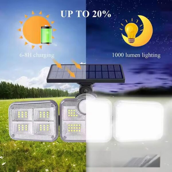 Homehop Solar Wall Lights for Outdoor Waterproof, Motion Sensor Light for Home Security for Garage Driveway, Patio, Porch, Entrance and Doorway (Cool White,No Remote) Pack of 2