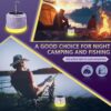 KAVANA-Solar-Hanging-Lights-Outdoor-Waterproof-LED-3-Modes-Solar-Lamp-Auto-Charging-Exterior-Security-Light-for-Porch-Patio-Garden-Balcony-Pathway.jpg KAVANA Solar Hanging Lights Outdoor | Waterproof LED 3 Modes Solar Lamp | Auto-Charging Exterior Security Light for Porch, Patio, Garden, Balcony & Pathway