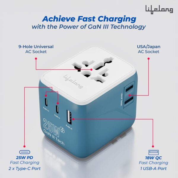 Lifelong-Electronics-2500W-Universal-Travel-Adapter-All-in-One-2-Type-C-25W-PD-1-USB-A-18W-QC-3.0-Dual-Fuse-Protection-180-Countries-EuropeUSAsia-etc-International-Socket-Accessories.jpg Lifelong Electronics 2500W Universal Travel Adapter All in One | 2 Type-C 25W PD & 1 USB-A 18W QC 3.0 | Dual Fuse Protection | 180+ Countries - Europe/US/Asia etc | International Socket Accessories