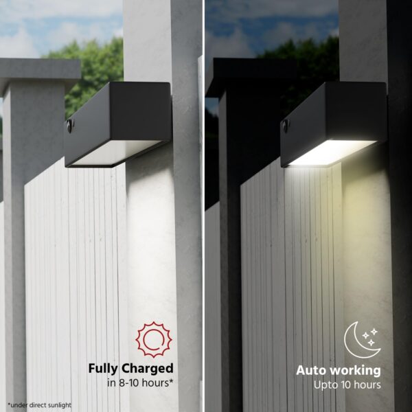 Lifelong Metal Solar Deck Light Outdoor for Home Decor-Solar Panel with Led Light&Upto 10 Hrs Use-1000 Lumens-Waterproof Wall Lamp-Motion&Light Sensor-4 Modes Light for Garden Balcony Terrace Stairs