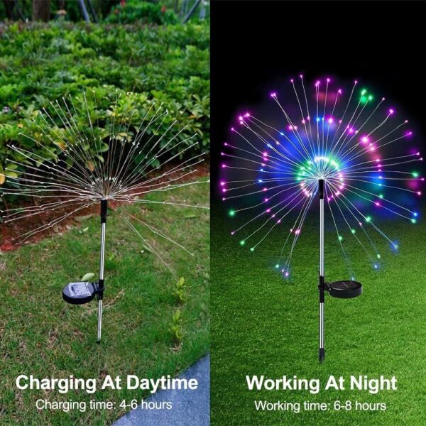 Luteti-Solar-Firework-Lights-2-Pack-120-LED-Outdoor-Solar-Garden-Lights-Solar-Firefly-Lights-Outdoor-Waterproof-Copper-Wire-Starburst-Lights-for-Patio-Lawn-Party-Decorations.jpg Luteti Solar Firework Lights 2 Pack 120 LED Outdoor Solar Garden Lights, Solar Firefly Lights Outdoor Waterproof Copper Wire Starburst Lights for Patio Lawn Party Decorations