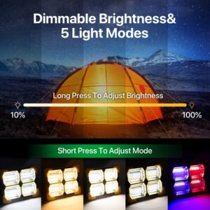 Portable LED Work Solar Light Use for emergency IP66 Waterproof,USB Portable LED Work Solar Light Use for emergency IP66 Waterproof,USB & Solar Rechargeable LED Flood Light - 288 LED's Outdoor Light 5 Adjustable Light mode for Garden, Camping, Garage