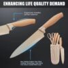 Premium-6-Piece-Kitchen-Knife-Set-with-Wood-Tone-Handles-Textured-Stainless-Steel-Blades-Includes-Chef-Knife-Santoku-Utility-Paring-Knife-Kitchen-Shears-and-Knife-Block.jpg Premium 6-Piece Kitchen Knife Set with Wood-Tone Handles Textured Stainless Steel Blades Includes Chef Knife Santoku Utility Paring Knife Kitchen Shears and Knife Block