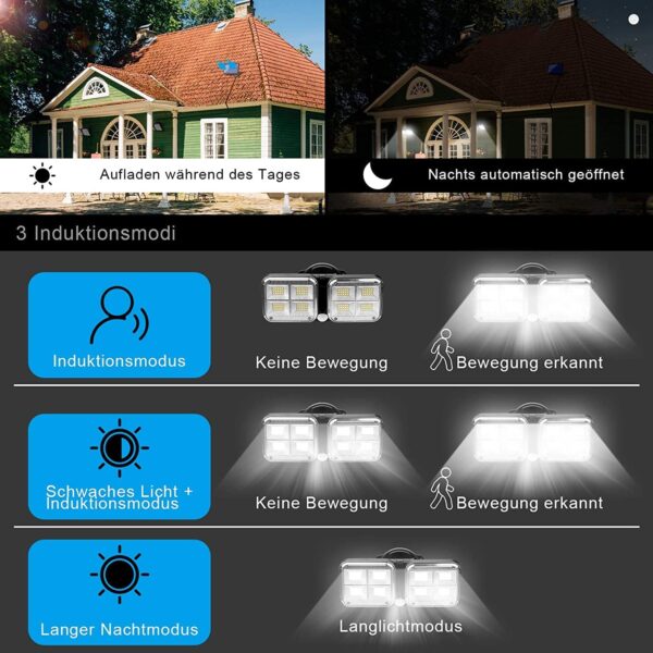 RAMNATH Solar Lights With Motion Sensor 120 LED Spotlight for Outdoor Use - 270° Super Bright IP65 Waterproof 3 Modes Wall Light With Cable for Home, Garden