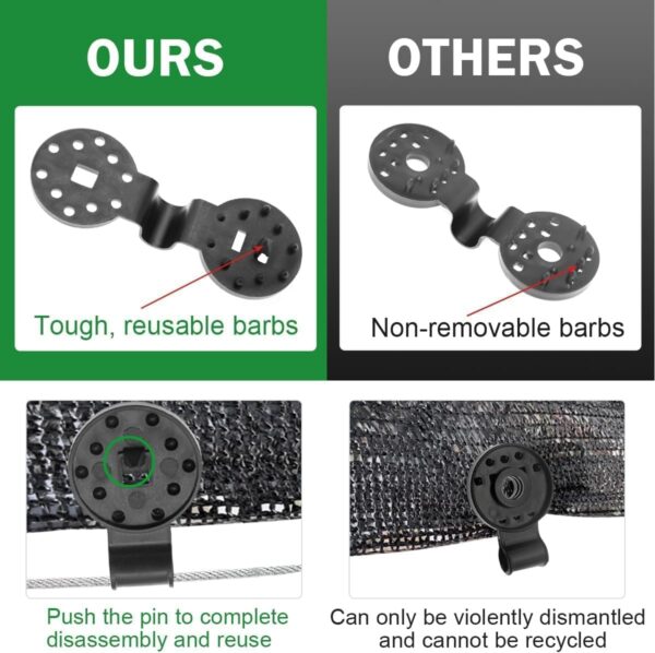 Shade-Cloth-Clips-Heavy-Duty-Lock-Grip-for-Sun-Shade-Net-Reusable-Plastic-Round-Clamps-for-Garden-Greenhouse-Bird-Net-Anti-UV-Netting-Windproof-Awning-Fastener-30-Pieces.jpg Shade Cloth Clips Heavy Duty Lock Grip for Sun Shade Net | Reusable Plastic Round Clamps for Garden, Greenhouse, Bird Net, Anti-UV Netting | Windproof Awning Fastener ((30 Pieces))