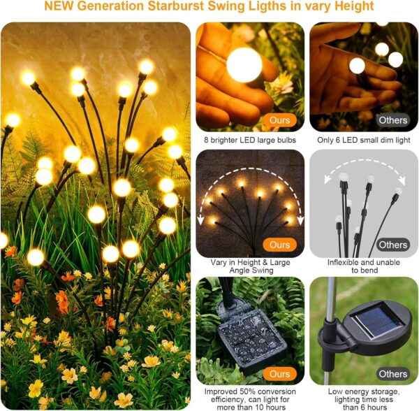 Solar Garden Lights, 8LED Solar Outdoor Lights, Firefly Lights for Patio Pathway Outdoor Decor, Big Bulb Base Solar Swaying Light path Led light-WARM YELLOW (5)