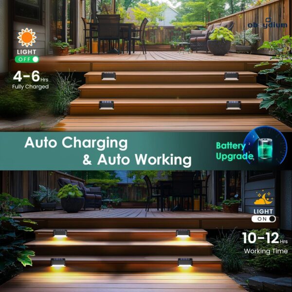 Solar Light Outdoor for Garden, Home, Balcony, Deck, Stair, Step, Waterproof Solar Lights for Outside Patio, Wall, Terrace Garden Setup (20, Compact)