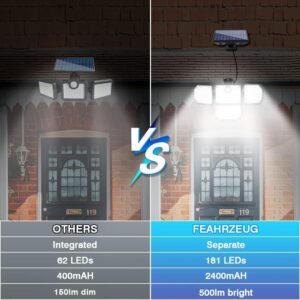 Solar Spotlights LED Outdoor Wall Lights, Auto-on at Night/Auto-Off by Solar Spotlights LED Outdoor Wall Lights, Auto-on at Night/Auto-Off by Day, 180° Angle Adjustable Solar Lights for Tree, Patio, Yard, Garden, Driveway, Pool Area