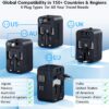 Sounce-WorldMate-80W-Universal-Travel-Adapter-All-in-One-International-Travel-Plug-for-150-Countries-USUKEUAU-Dual-USB-2.4A-Fast-Charging-Built-in-Safety-Fuse-Compact-Worldwide-Charger.jpg Sounce WorldMate 80W Universal Travel Adapter All in One International Travel Plug for 150+ Countries (US/UK/EU/AU), Dual USB 2.4A Fast Charging, Built-in Safety Fuse, Compact Worldwide Charger