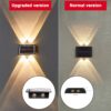 XERGY LED Solar Powered Wall Fence Light Waterproof Night Spotlight for Garden Wall Balcony Decoration, Bright Wireless Outdoor Solar Light for Home (Warm White) (Pack of 1)