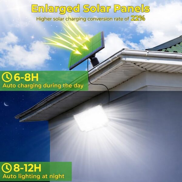 XERGY Solar LED Flood Light – 310 LED Curved Wide-Angle Outdoor Security Wall Light with Motion Sensor & Remote Control | Waterproof | 5-Meter Attached Cable for Home, Garden, Parking, Gate & Yard