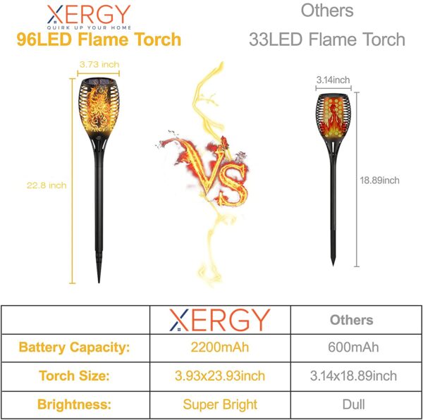 XERGY Solar Lights Outdoor Waterproof Dancing Fire Mashaal Flame Torch 96 Led 2200 Mah Battery Lantern Landscape Lighting Dusk to Dawn Auto On/Off Security Torches (Pack of 2) - Abs, Polycarbonate