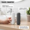 XML-Toothbrush-Toothpaste-Holder-Case-Cover-Container-Portable-Protective-Plastic-for-Traveling-Camping-BathroomHome-School-Business-Travel-Accessories.jpg XML Toothbrush Toothpaste Holder Case Cover Container Portable Protective Plastic for Traveling, Camping, Bathroom,Home, School, Business Travel Accessories