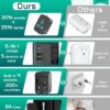 rts 5 in 1 Universal Charger Adapter PD20W, with 2 Type C 2 USB Port Universal Travel Adapter, Travel Essentials 2 USB-C 3.4A Worldwide International Universal Travel Adapter All in one Travel Plug