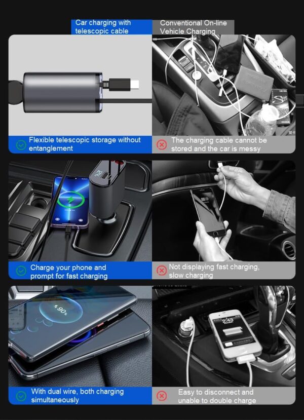 Authentic US Approved Premium Retractable Car Charger, 120W 4 in 1 Super Fast Car Charger for iPhone 16/15/14/13 and Type C with Retractable Cables (31.5 inch) and 2 USB Ports with Premium Safety