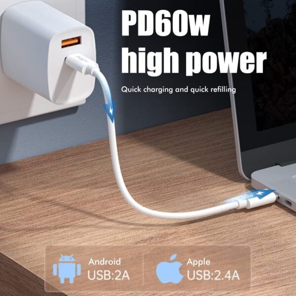 Mixen Mini Digital Gadgets Storage Box Multi Charging Cable Adapter Set, USB C to Micro USB/Lightning/USB A Cable Convertor Adapter Kit Can Use as Phone Holder (White)