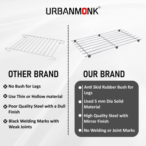 URBANMONK Big Hot Pot Stand for Kitchen | Trivets for Hot Pots | Vessel Stands | Dining Table Stands for Hot Dishes | 20 x10 Inch (Big Trivet)