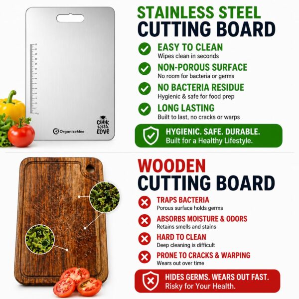 OrganizeMee Stainless Steel Chopping Board for Kitchen Heavy-Duty Cutting Board for Vegetables, Fruits Cutter, Meats, vegitable Chopper Boards, Premium Metal Chopping Board (Medium)(31.8CM X 21CM)