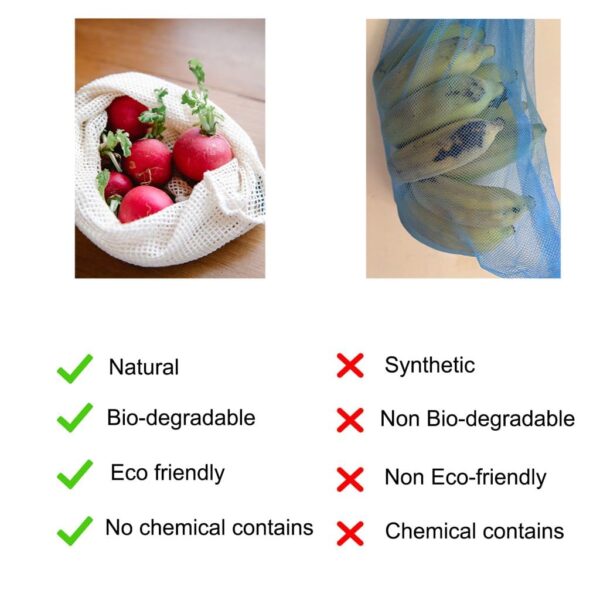 1778557018_NECAVU-100-Cotton-Set-of-6-Fridge-Drawstring-Bags-Eco-Friendly-Natural-Vegetables-Storage-Mesh-Net-for-Fridge-Multi-Purpose-Cotton-Mesh-Bag-Natural.jpg NECAVU 100% Cotton Set of 6 Fridge Drawstring Bags | Eco-Friendly Natural Vegetables Storage Mesh Net for Fridge | Multi-Purpose Cotton Mesh Bag (Natural)