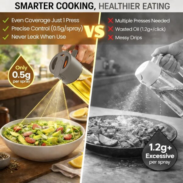 Costop Professional 500ml Glass Oil Sprayer - 3-in-1 Kitchen Tool: Fine Mist, Stream & Pour | Leak-Proof Design for Air Fryer, BBQ & Cooking | BPA-Free