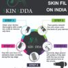 Mobile-Skin-Compatible-with-Samsung-Galaxy-Z-Flip-4-5G-Not-Back-Cover-Back-Camera-Protector-JAM-SAGA-Z-Flip-4-5G-149.jpg Mobile Skin Compatible with Samsung Galaxy Z Flip 4 5G (Not Back Cover) Back & Camera Protector; JAM-SAGA Z Flip 4 5G-149
