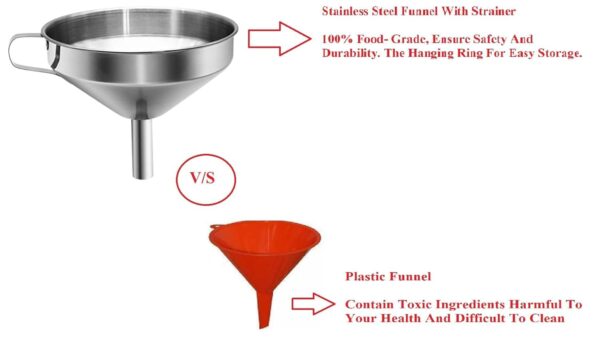 Multipurpose Stainless Steel Funnel with Removable Strainer – 11CM Wide Mouth Kitchen Funnel for Bottling Oil, Juice, Powder, and More – Durable Metal Funnel for Home Use