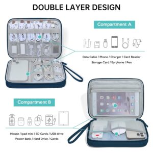SaleOn 9x6 Inch 2 Layer Travel Organizer Pouch for Gadgets Cables Chargers Power Bank Cable Organiser Tech Bag Laptop Accessories Travel Pouch for Men (Grey)