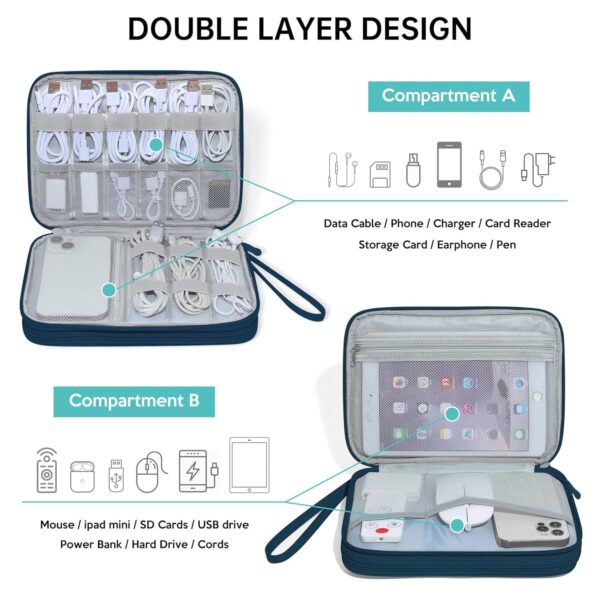 SaleOn 9x6 Inch 2 Layer Travel Organizer Pouch for Gadgets Cables Chargers Power Bank Cable Organiser Tech Bag Laptop Accessories Travel Pouch for Men (Grey)
